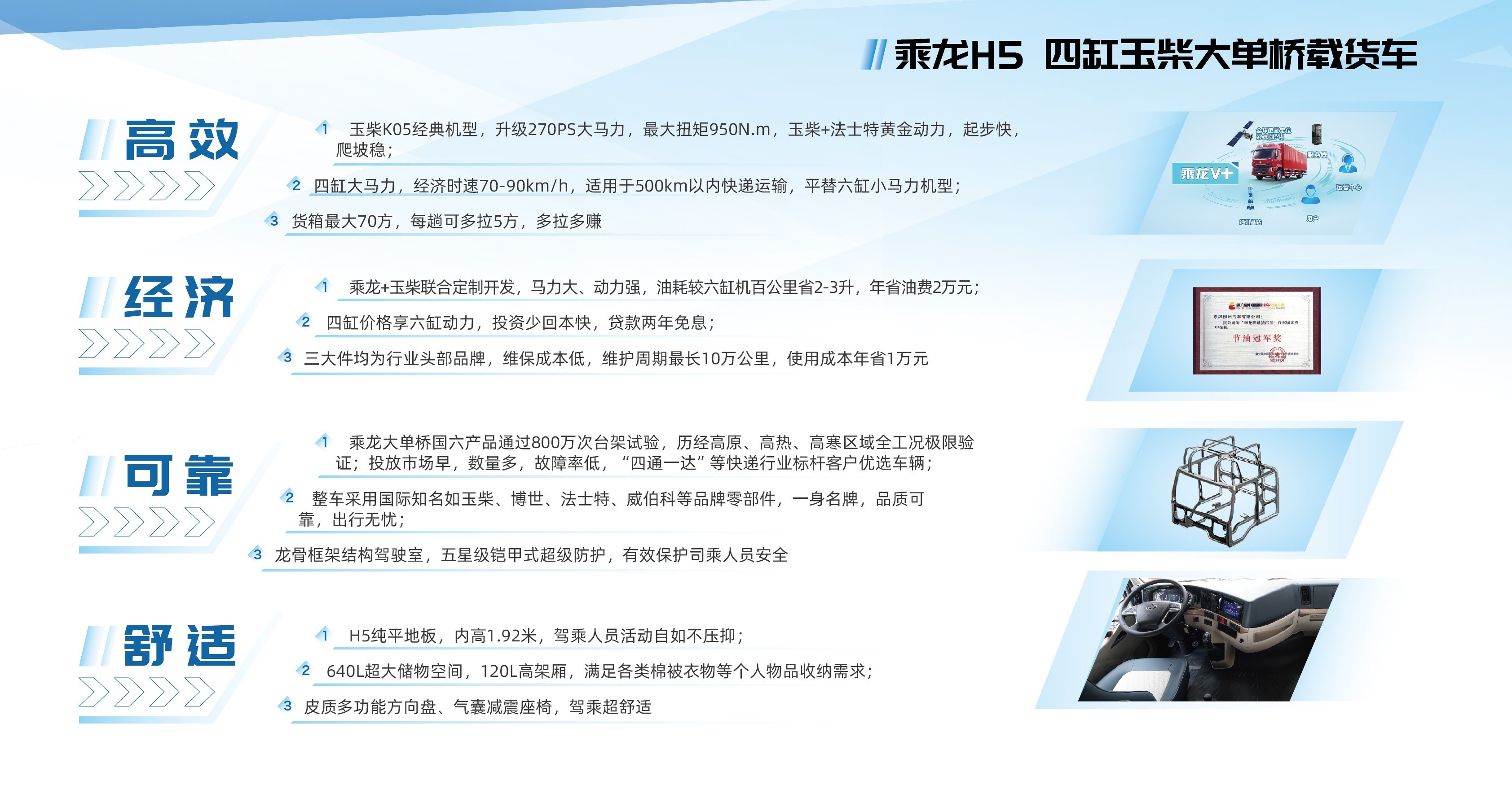 乘龙 H5 四缸玉柴大单桥 载货车