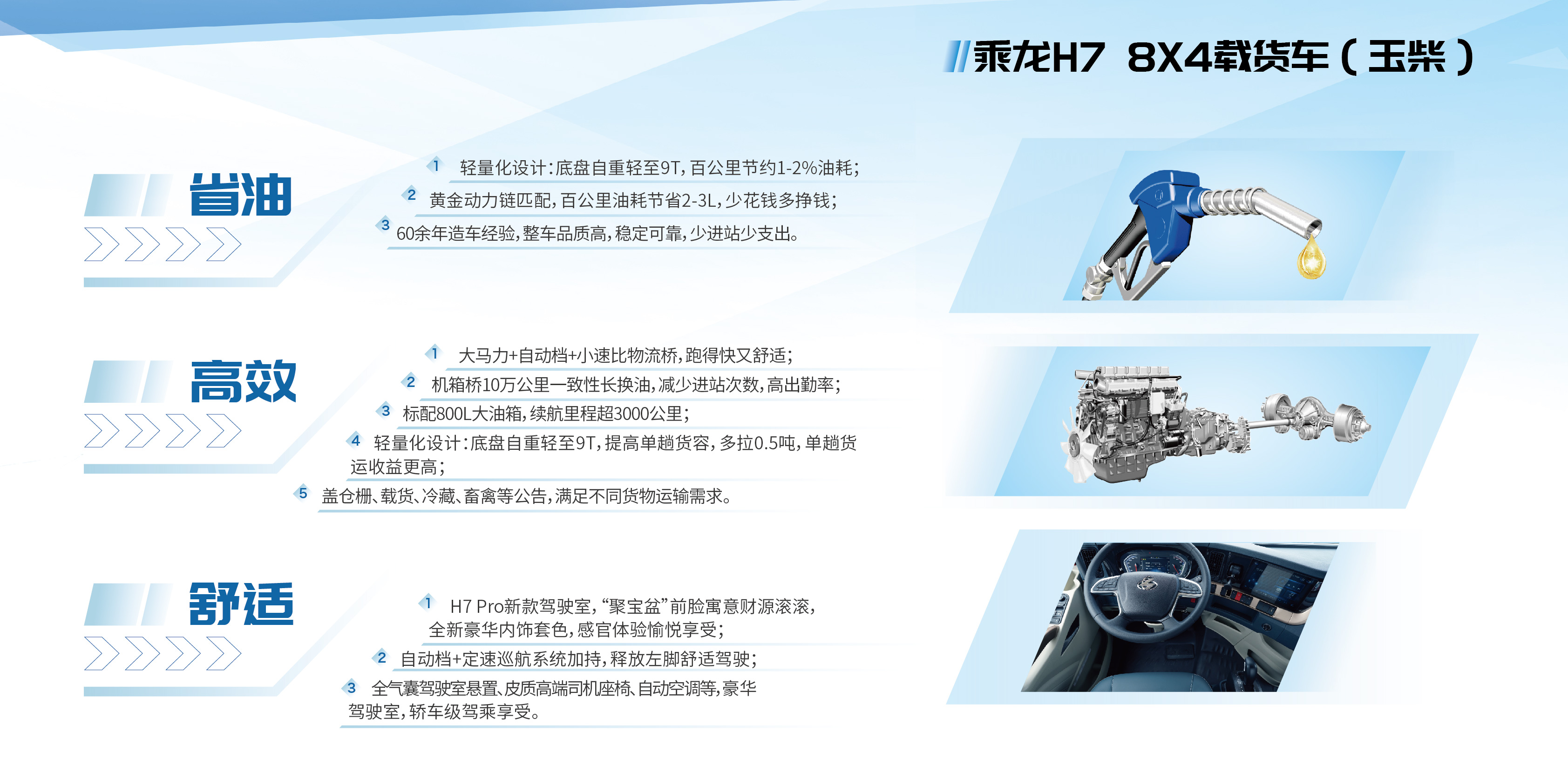 乘龙H7-Pro 8X4载货车(玉柴)