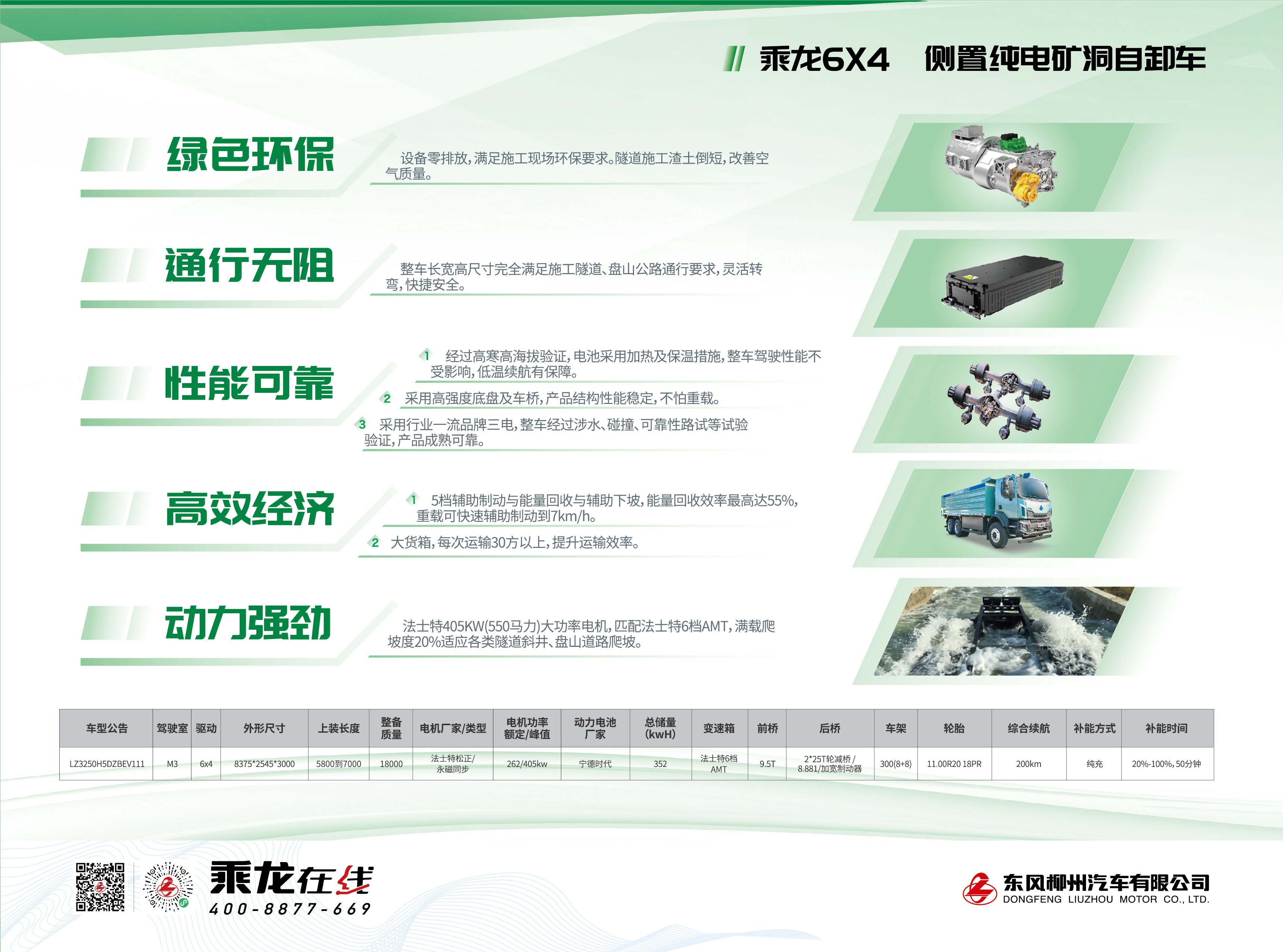 乘龙H5 6X4  侧置纯电矿洞自卸车