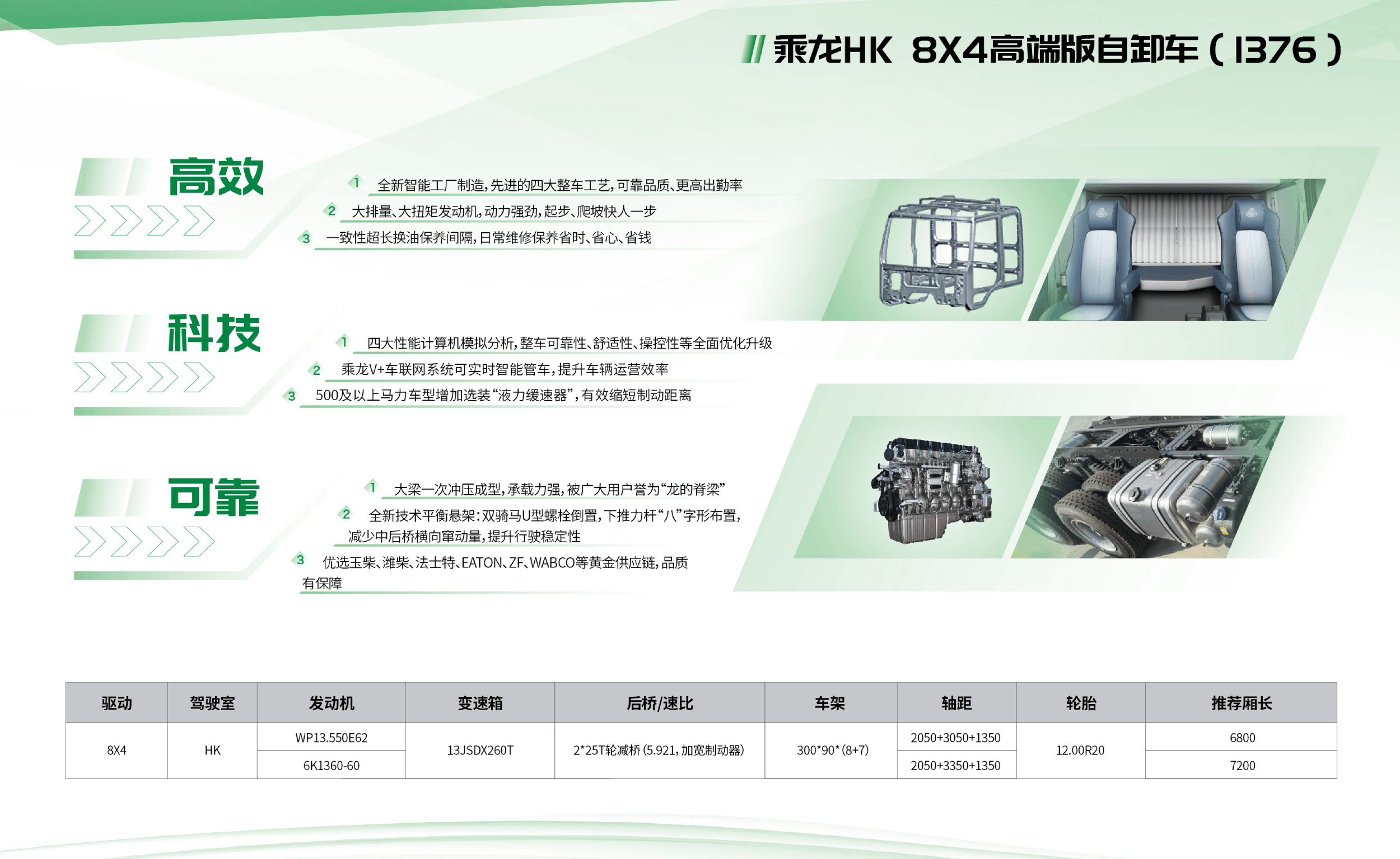 乘龙HK 8×4自卸车（玉柴强劲版）