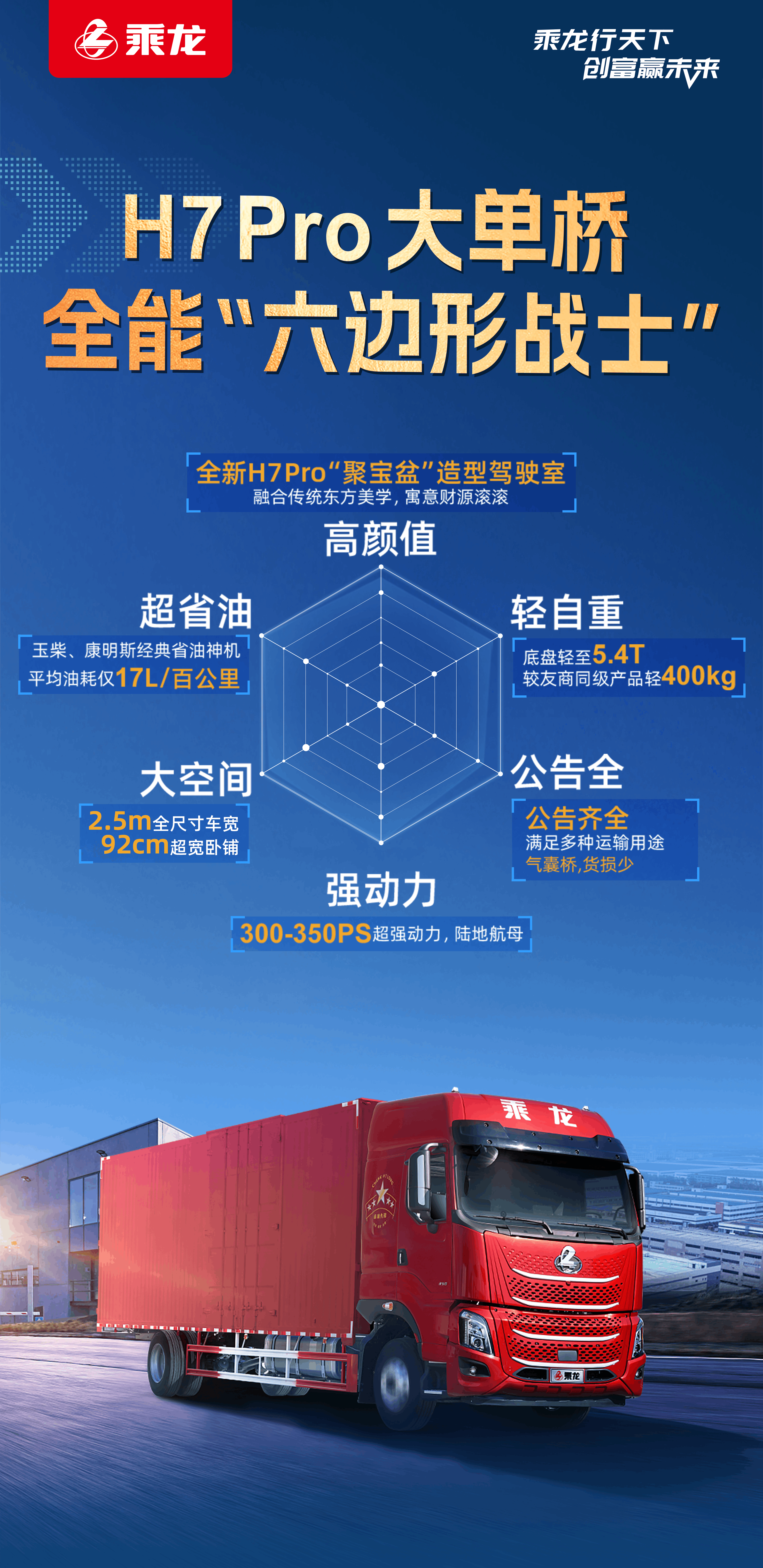乘龙H7-Pro  大单桥载货车