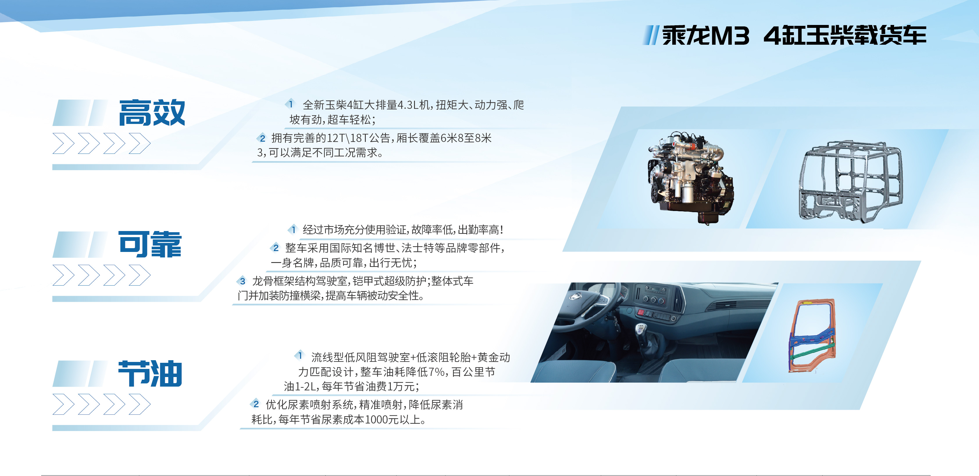 乘龙 M3 4缸玉柴 载货车