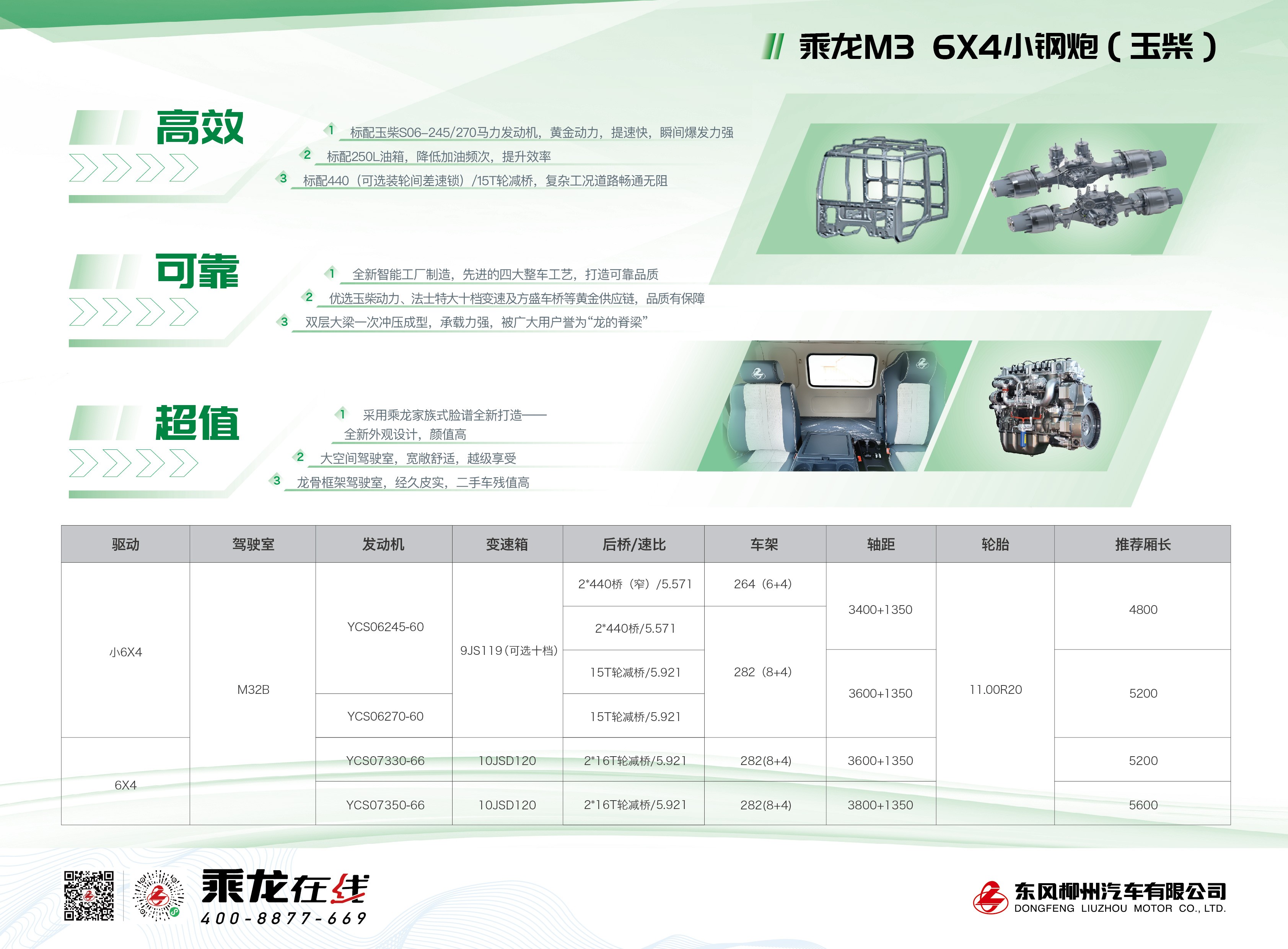 乘龙M3 6×4自卸车（小钢炮 玉柴）