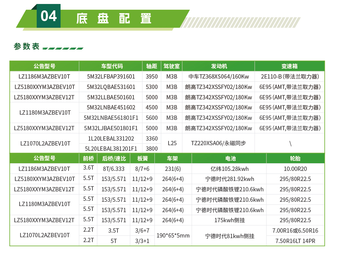 乘龙纯电环卫车