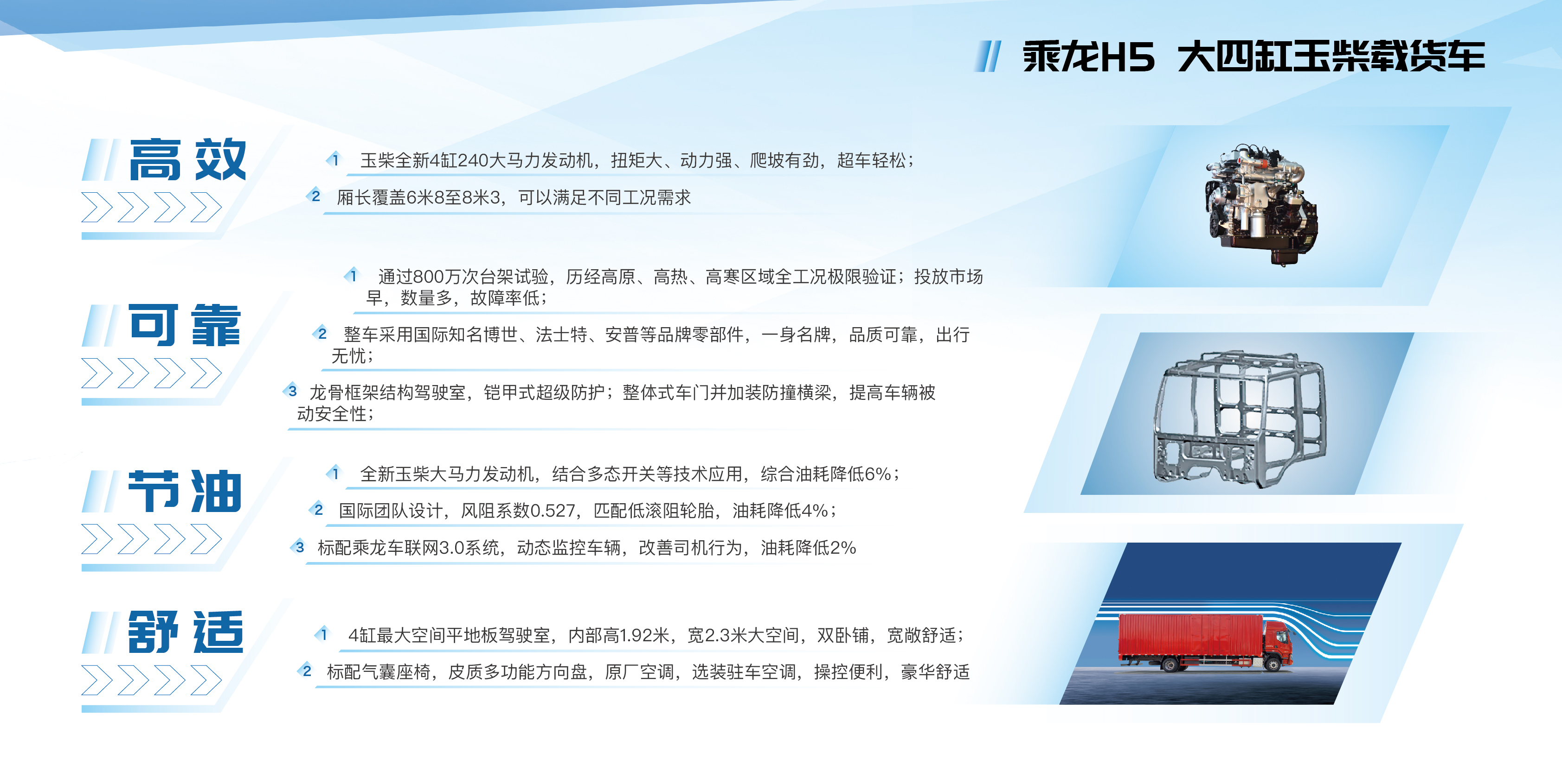 乘龙 H5大四缸玉柴载货车