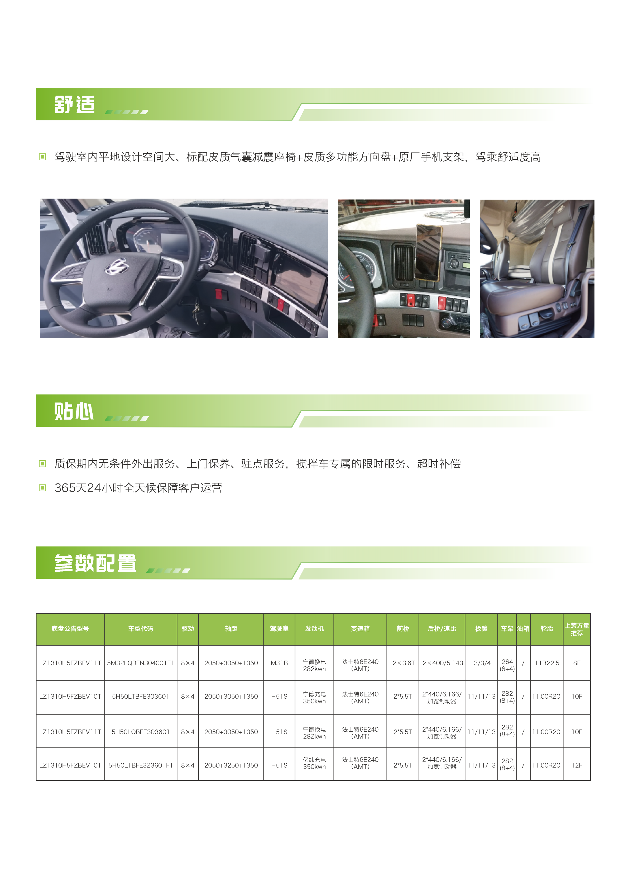 乘龙 新能源搅拌车