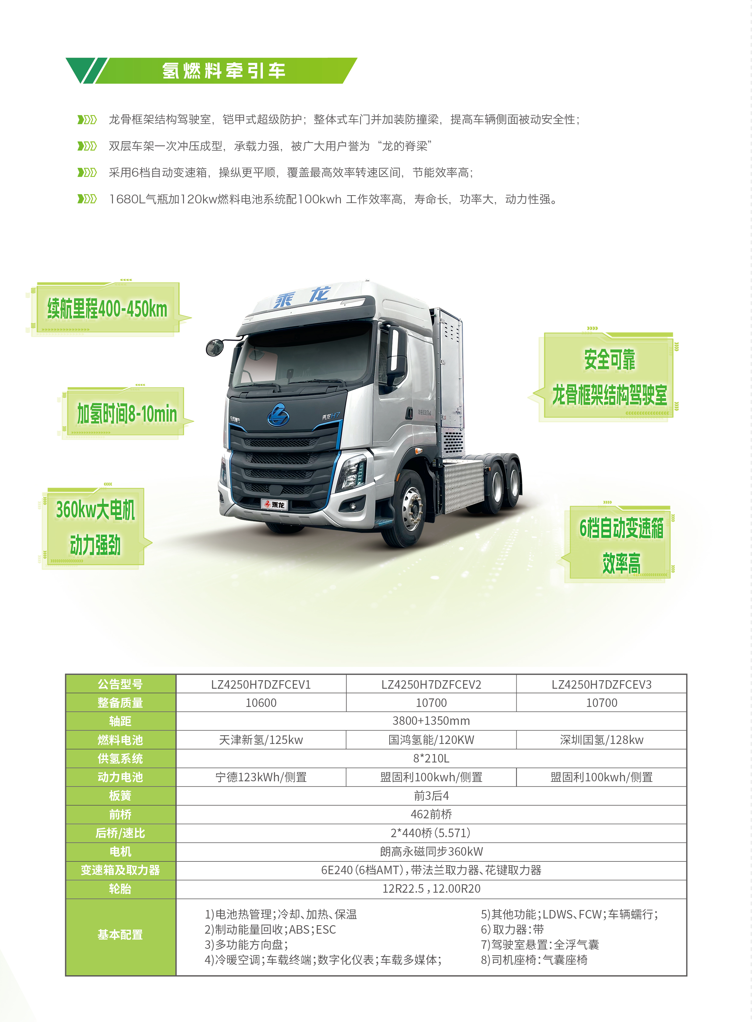 乘龙氢能源产品