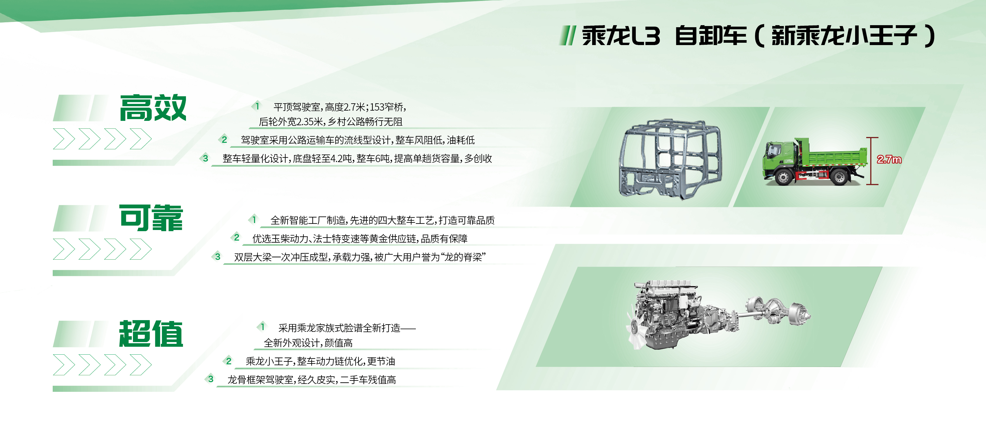 乘龙L3 4×2自卸（乘龙小王子）